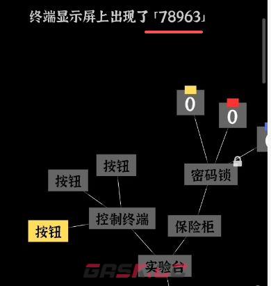 文字密室逃脱关卡模式3攻略-第5张-手游攻略-GASK