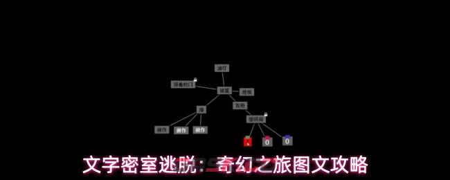 文字密室逃脱：奇幻之旅图文攻略-第1张-手游攻略-GASK