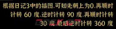 文字密室逃脱：恶魔仪式DLC 图文攻略-第34张-手游攻略-GASK
