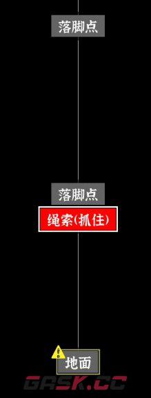 文字密室逃脱：主题模式“坠落”图文攻略-第22张-手游攻略-GASK