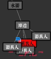 文字密室逃脱：主题模式“活埋”解谜攻略-第24张-手游攻略-GASK