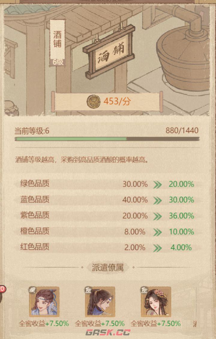 这城有良田胡姬酒铺玩法介绍-第4张-手游攻略-GASK
