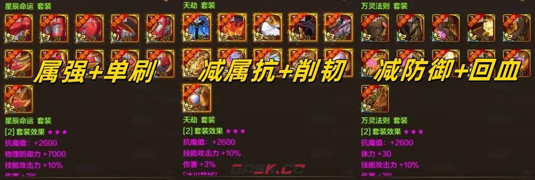 地下城与勇士：起源辅助装备选择推荐-第2张-手游攻略-GASK