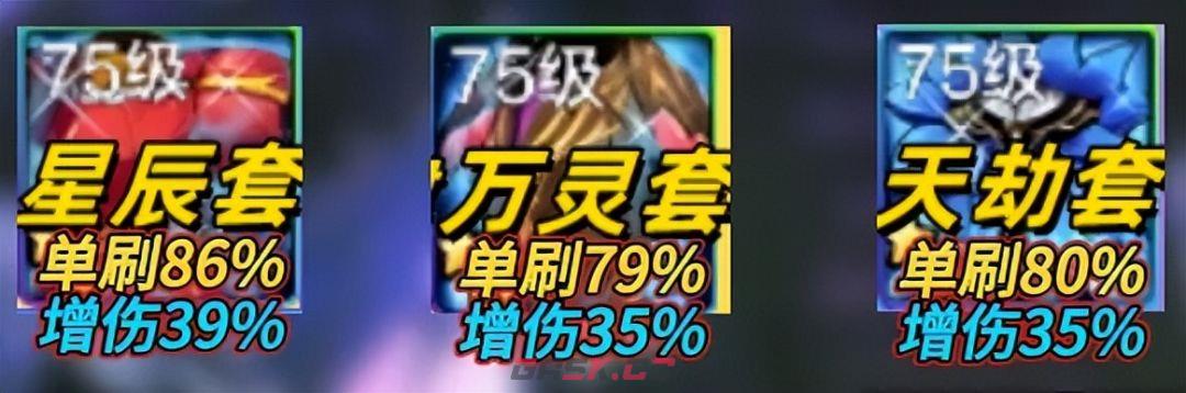 地下城与勇士：起源辅助装备选择推荐-第3张-手游攻略-GASK