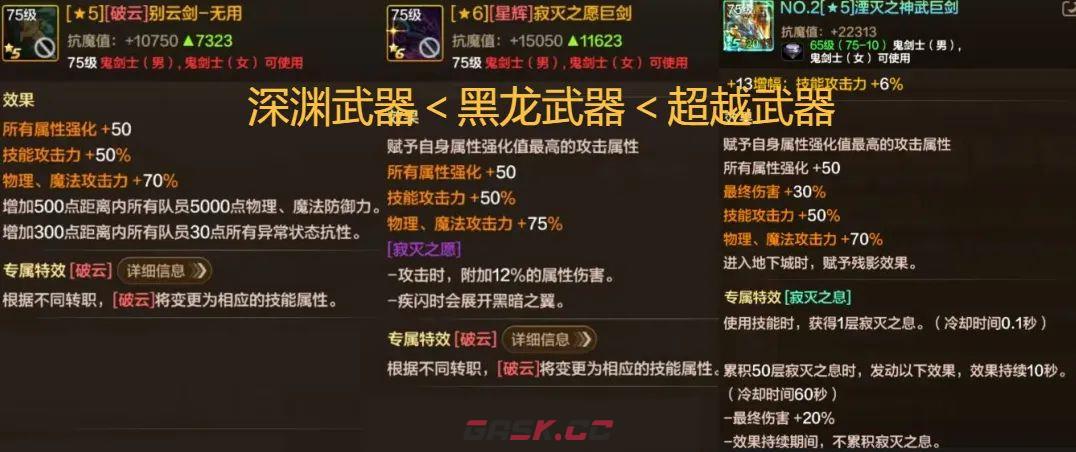 地下城与勇士：起源热门道具提升对比-第6张-手游攻略-GASK