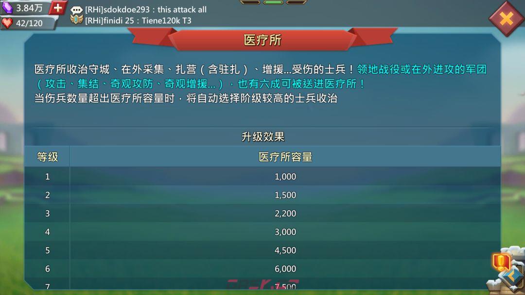 王国纪元种田攻略-第44张-手游攻略-GASK