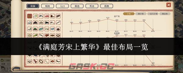 《满庭芳宋上繁华》最佳布局一览