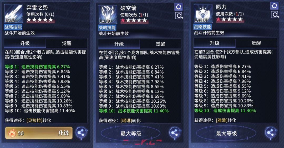 异世界的城主大人属性对技能效果的影响介绍-第4张-手游攻略-GASK