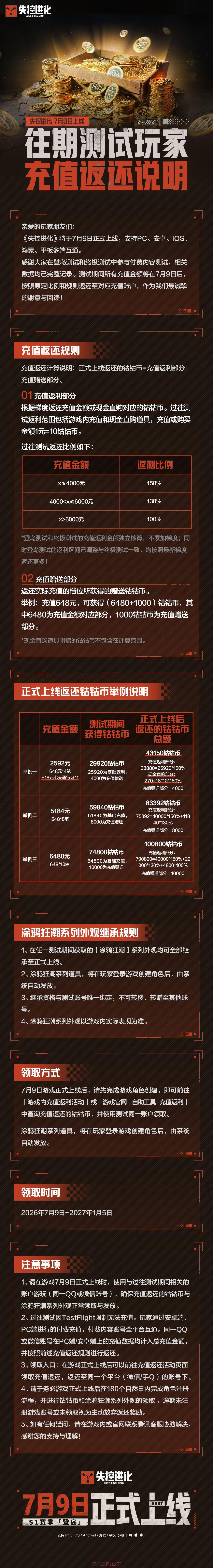 失控进化开服指南及福利一览-第9张-手游攻略-GASK