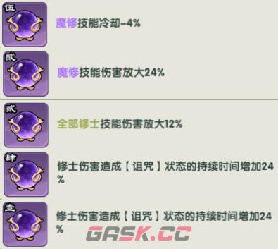 仙逆战天道魔修进阶阵容推荐-第3张-手游攻略-GASK