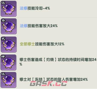 仙逆战天道法修进阶阵容推荐-第3张-手游攻略-GASK