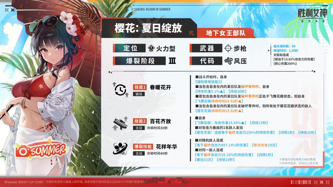 胜利女神：新的希望樱花夏日皮肤效果介绍-第6张-手游攻略-GASK