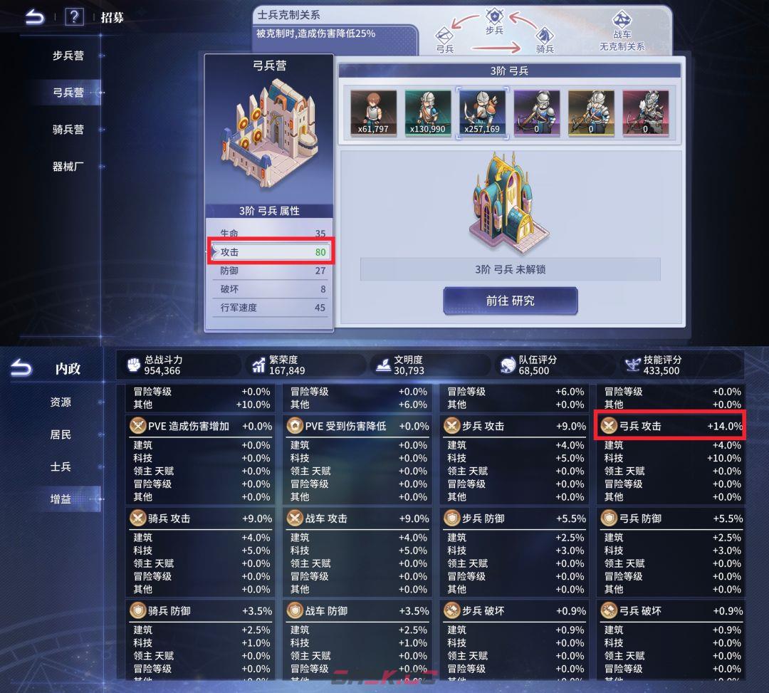 异世界的城主大人属性计算公式-第18张-手游攻略-GASK