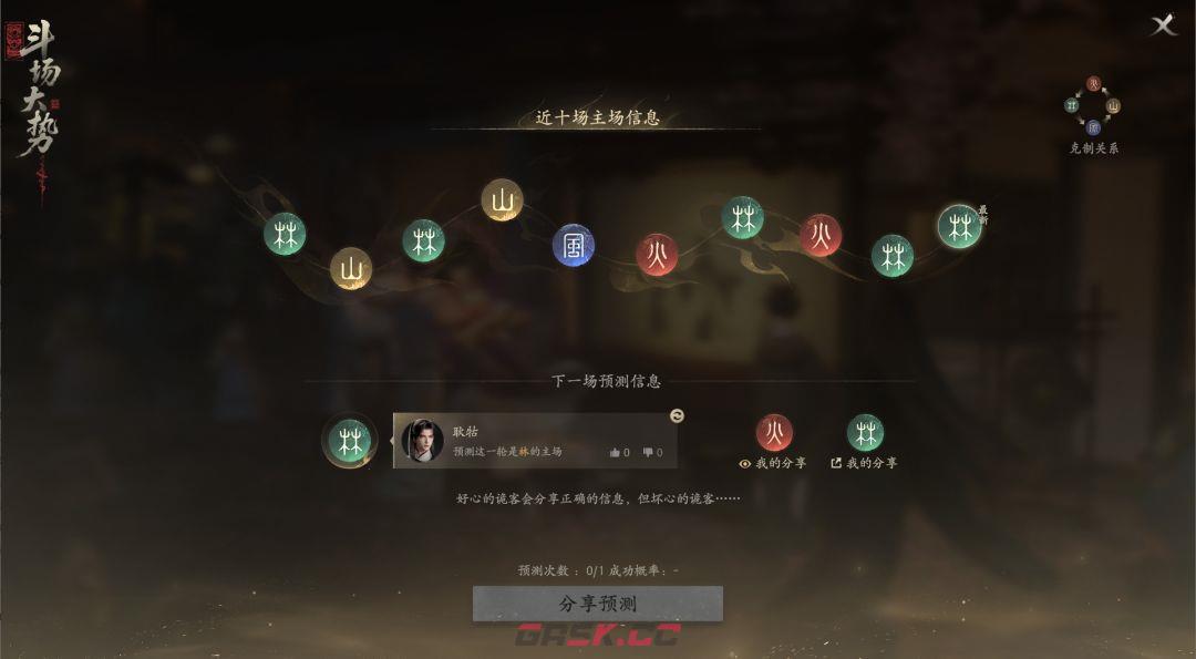 七界梦谭妖诡博戏玩法介绍-第6张-手游攻略-GASK