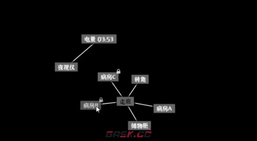 《文字密室逃脱》父爱如山通关攻略-第5张-手游攻略-GASK