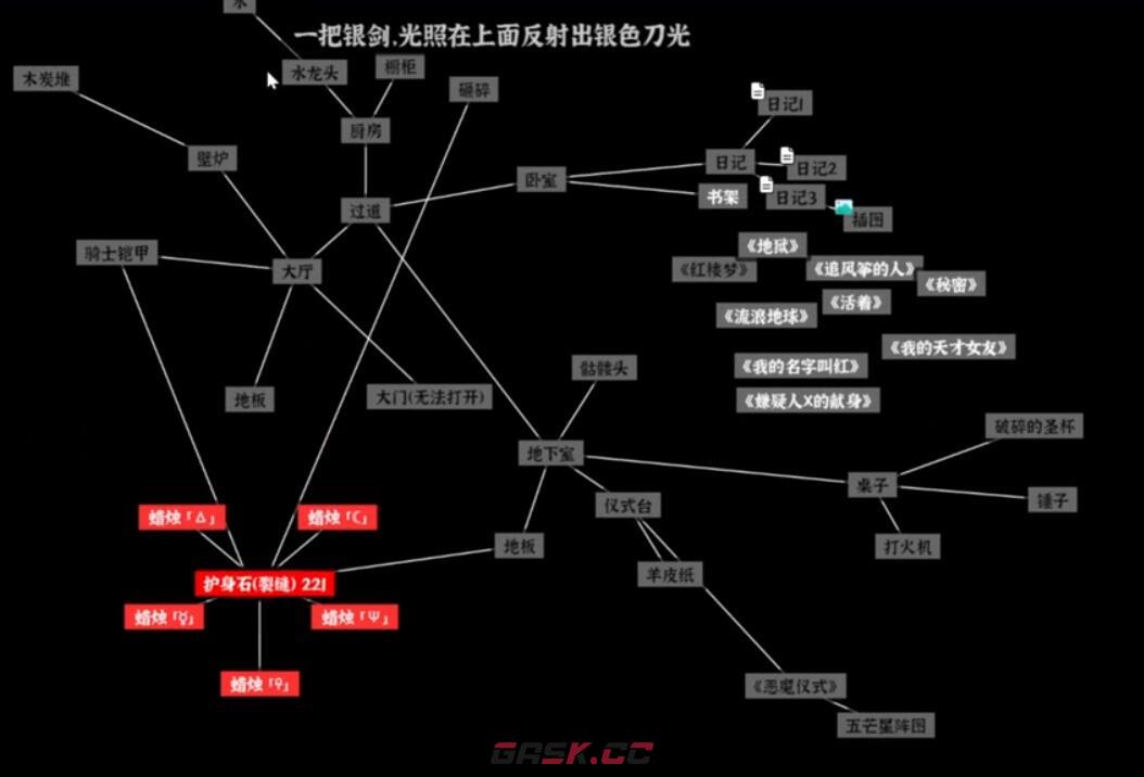 《文字密室逃脱》恶魔小屋通关攻略-第5张-手游攻略-GASK