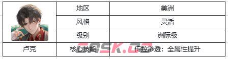 萌神契约新手必看教练指南-第10张-手游攻略-GASK