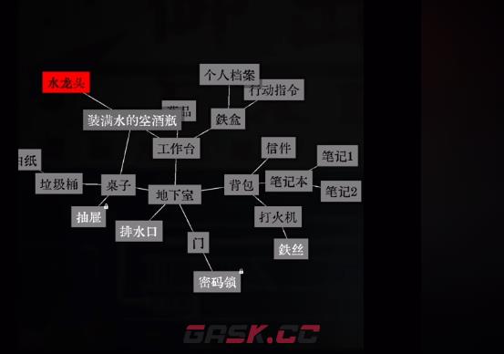 《文字密室逃脱》地下室通关攻略-第5张-手游攻略-GASK