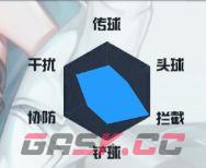萌神契约后卫球员推荐-第2张-手游攻略-GASK