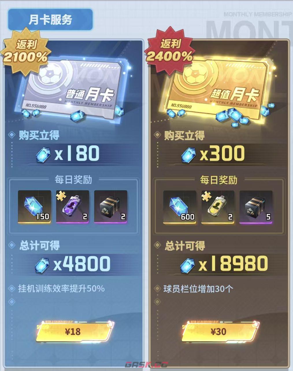 萌神契约货币资源获取及分配建议-第10张-手游攻略-GASK
