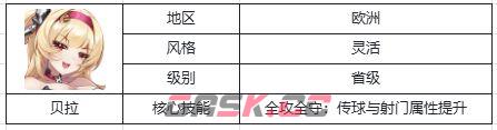 萌神契约新手必看教练指南-第9张-手游攻略-GASK