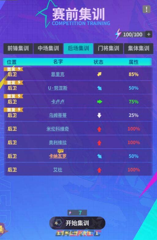 梦幻足球联赛生涯玩法介绍-第2张-手游攻略-GASK