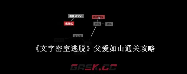 《文字密室逃脱》父爱如山通关攻略-第1张-手游攻略-GASK