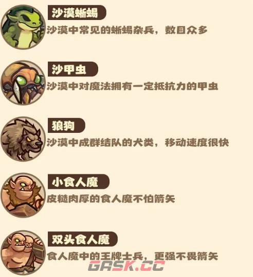 王国大作战：前线烈日沙漠生存指南-第3张-手游攻略-GASK