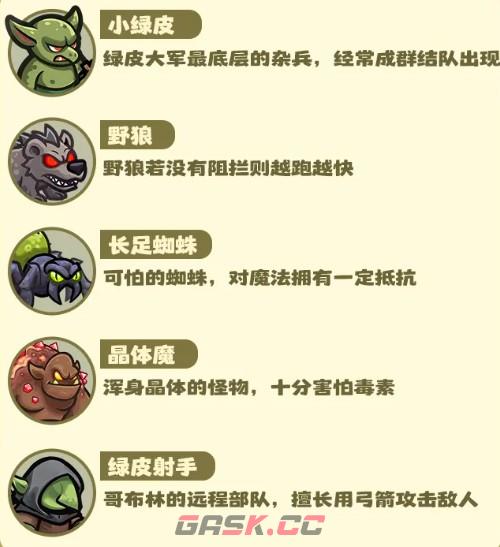 王国大作战：前线藤蔓森林生存指南-第3张-手游攻略-GASK