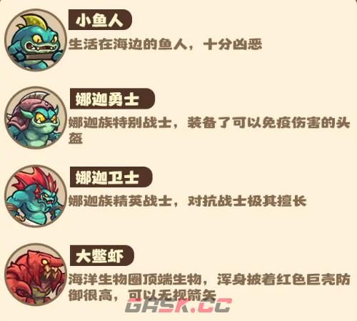 王国大作战：前线深海巨兽推荐英雄-第3张-手游攻略-GASK