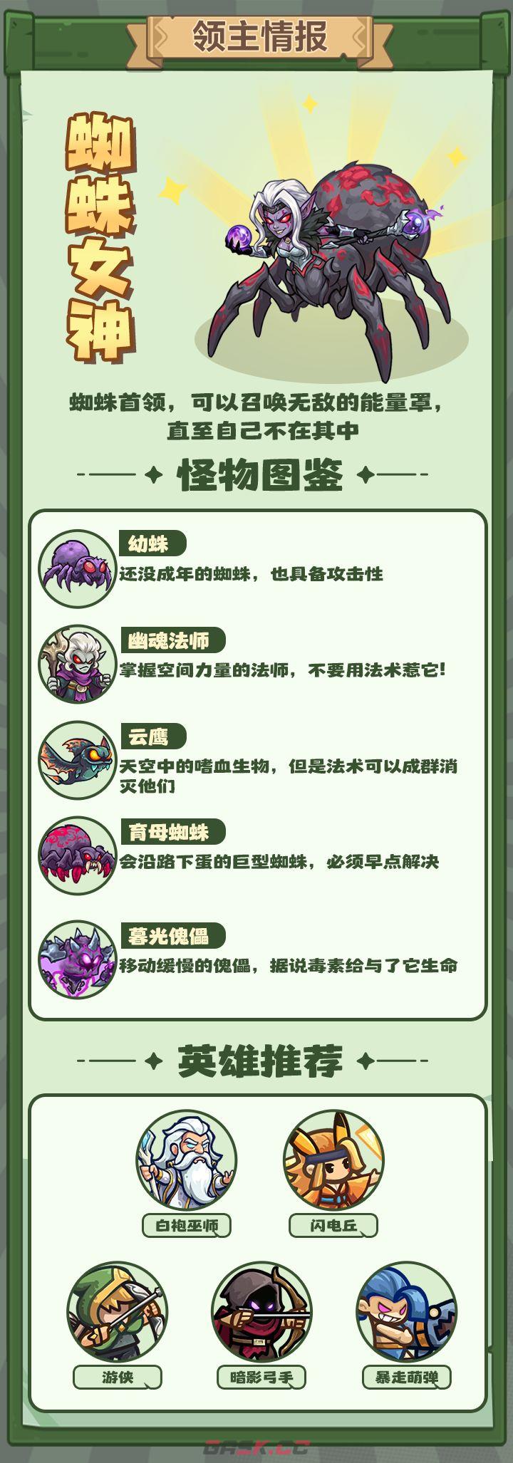 王国大作战：前线BOSS蜘蛛女神打法攻略-第2张-手游攻略-GASK