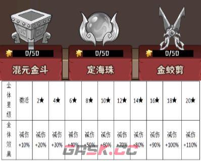 蛮荒领主宝物玩法解析-第17张-手游攻略-GASK
