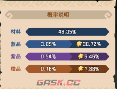蛮荒领主宝物玩法解析-第4张-手游攻略-GASK