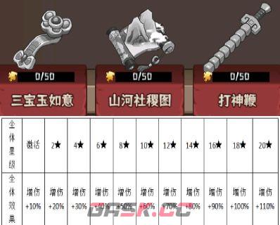 蛮荒领主宝物玩法解析-第16张-手游攻略-GASK