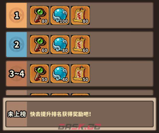 妖灵打工团资源分配攻略-第9张-手游攻略-GASK