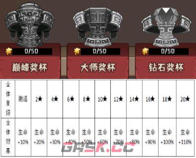 蛮荒领主宝物玩法解析-第19张-手游攻略-GASK
