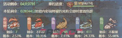 这城有良田砂海锦鲤活动玩法-第2张-手游攻略-GASK