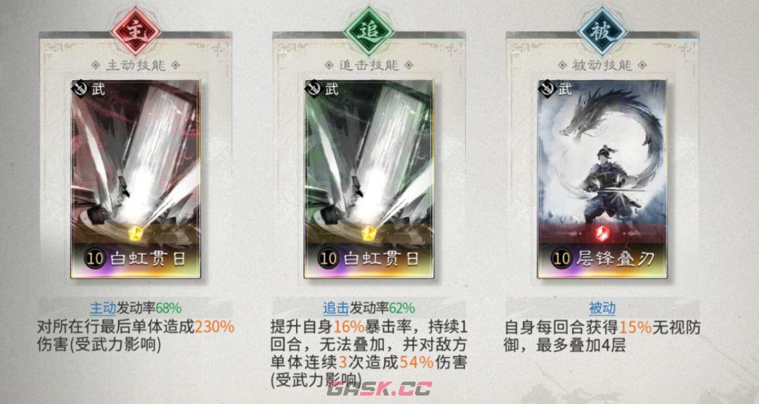 三国：天下归心许褚单挑阵容搭配-第10张-手游攻略-GASK