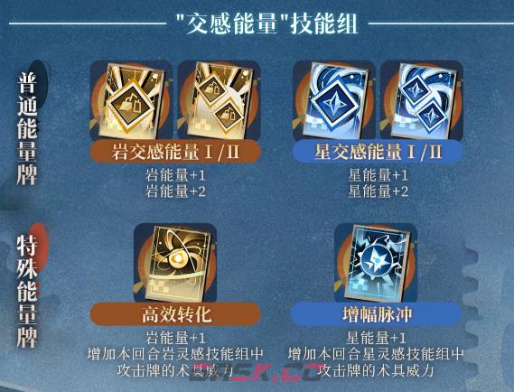 《重返未来：1999》双生舞伶介绍-第6张-手游攻略-GASK