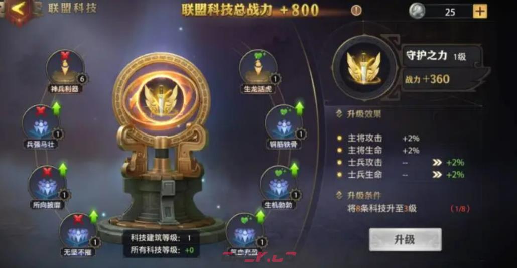 《少年三国志：零》坐骑攻略-第5张-手游攻略-GASK