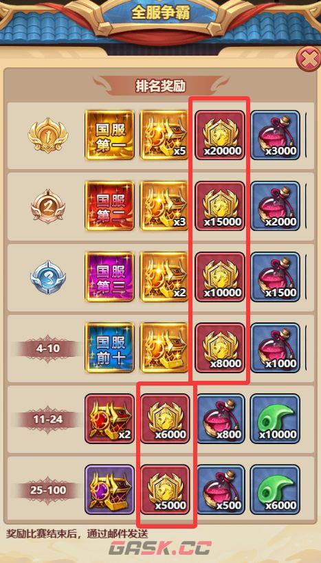 小小武神宝物获取攻略-第7张-手游攻略-GASK