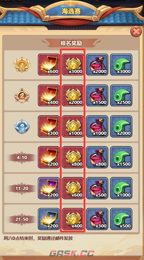 小小武神宝物获取攻略-第5张-手游攻略-GASK