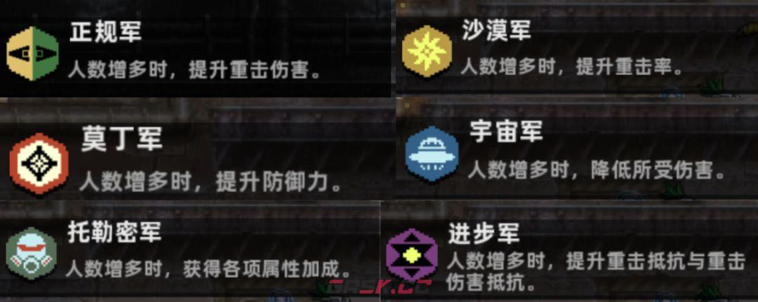 合金弹头：指挥官战力提升攻略-第10张-手游攻略-GASK