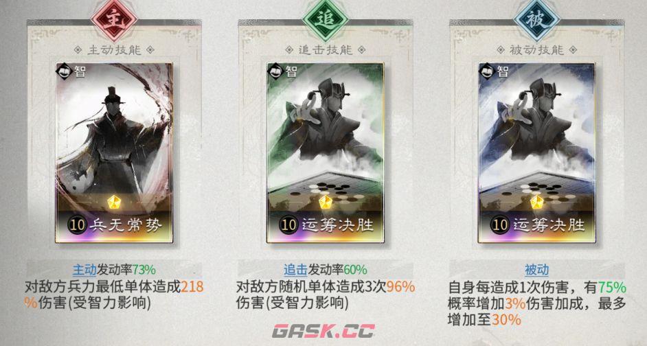 三国：天下归心共存阵容搭配攻略-第18张-手游攻略-GASK