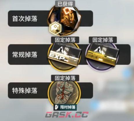 明日方舟丛林症结刷代币方法-第4张-手游攻略-GASK