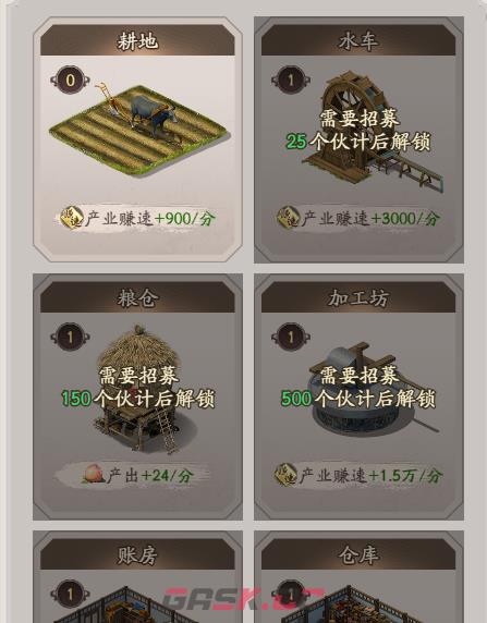 《城主别慌张》工坊产能分配方法一览-第2张-手游攻略-GASK