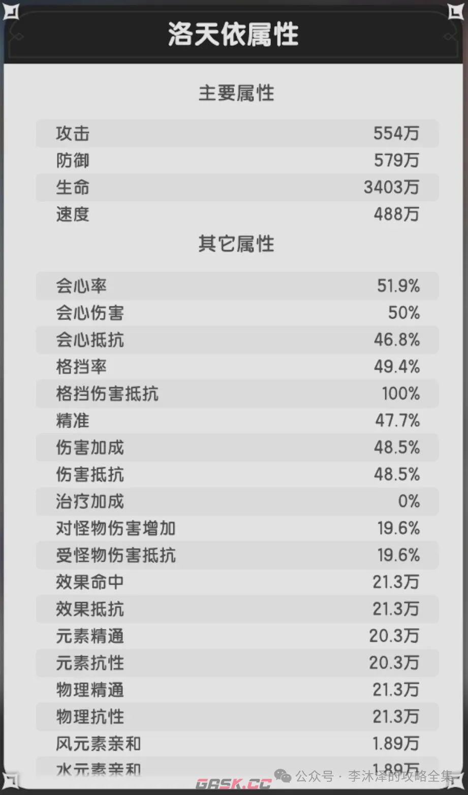 杖剑传说联动伙伴洛天依介绍-第3张-手游攻略-GASK