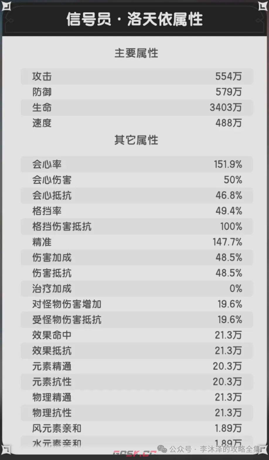 杖剑传说信号员·洛天依属性一览-第3张-手游攻略-GASK