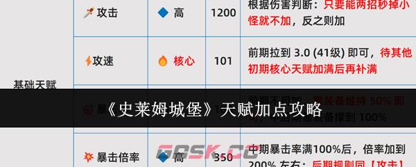 《史莱姆城堡》天赋加点攻略