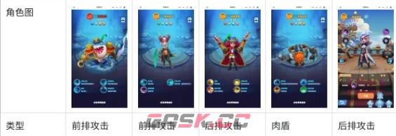 《航海奇兵》最强英雄阵容搭配攻略-第3张-手游攻略-GASK